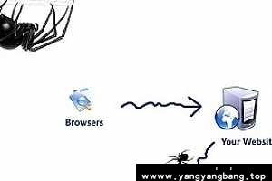 《Python分布爬虫教学》视频(送课件)[MP4/9GB]百度网盘下载